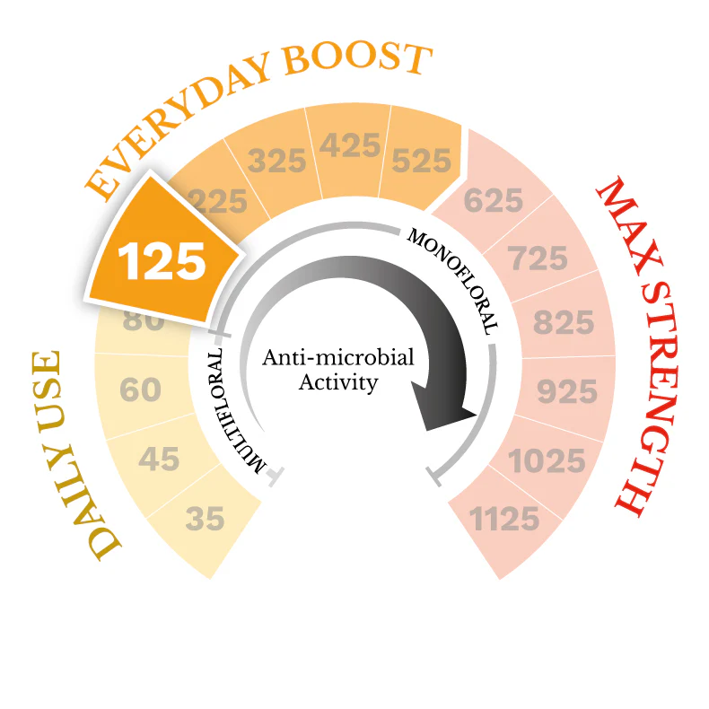 125 MGO Manuka Honey 1.1lb - Image 9