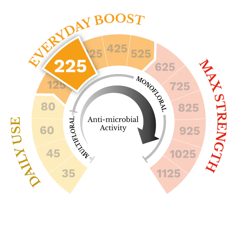 225 MGO Manuka Honey 8.75 oz - Image 11