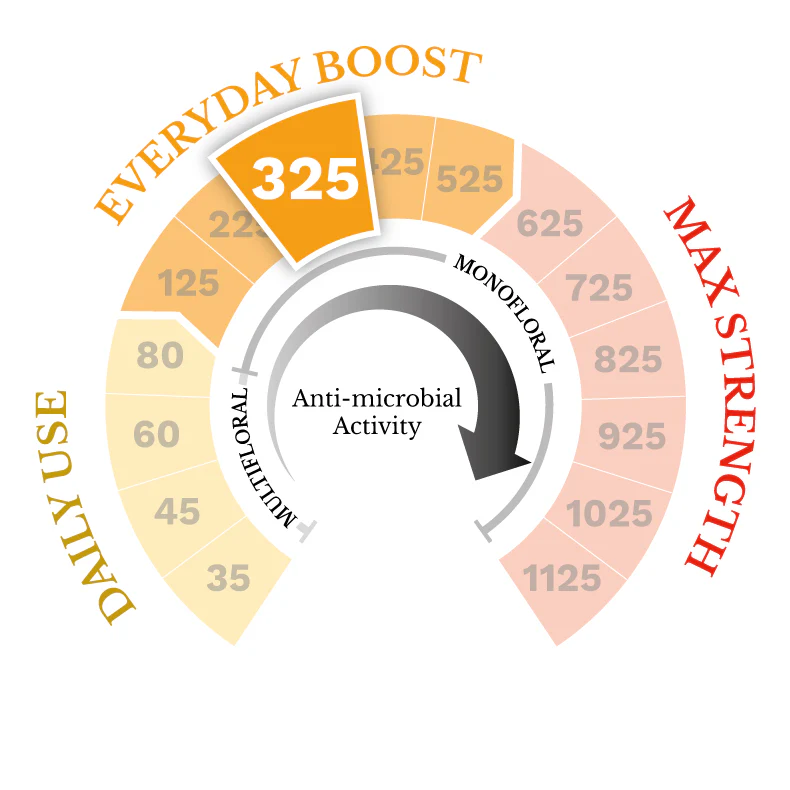 325 MGO Manuka Honey 1.1lb - Image 8