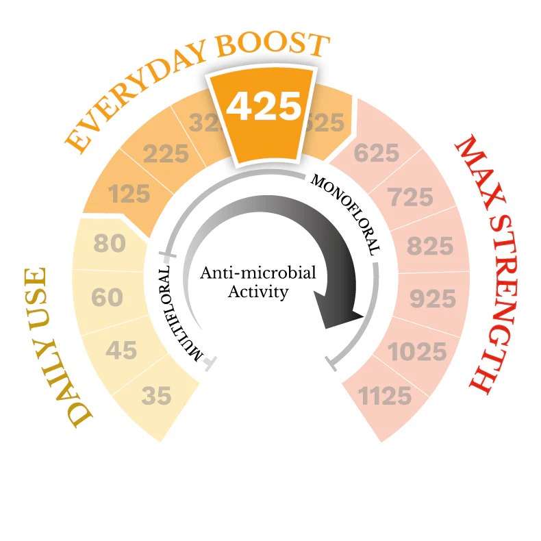425 MGO Manuka Honey 8.75 oz - Image 8