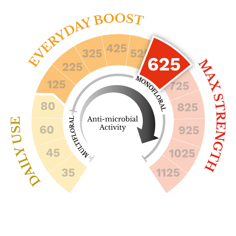 625 MGO Manuka Honey 8.75 oz - Image 11