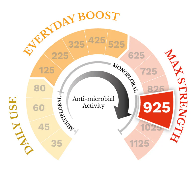 925 MGO Manuka Honey 8.75 oz - Image 8