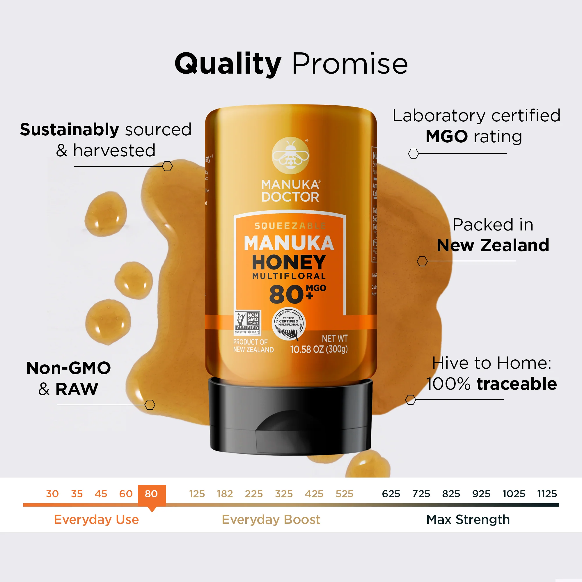 MGO 80 Manuka Honey Squeezy (10.58oz) - Image 6