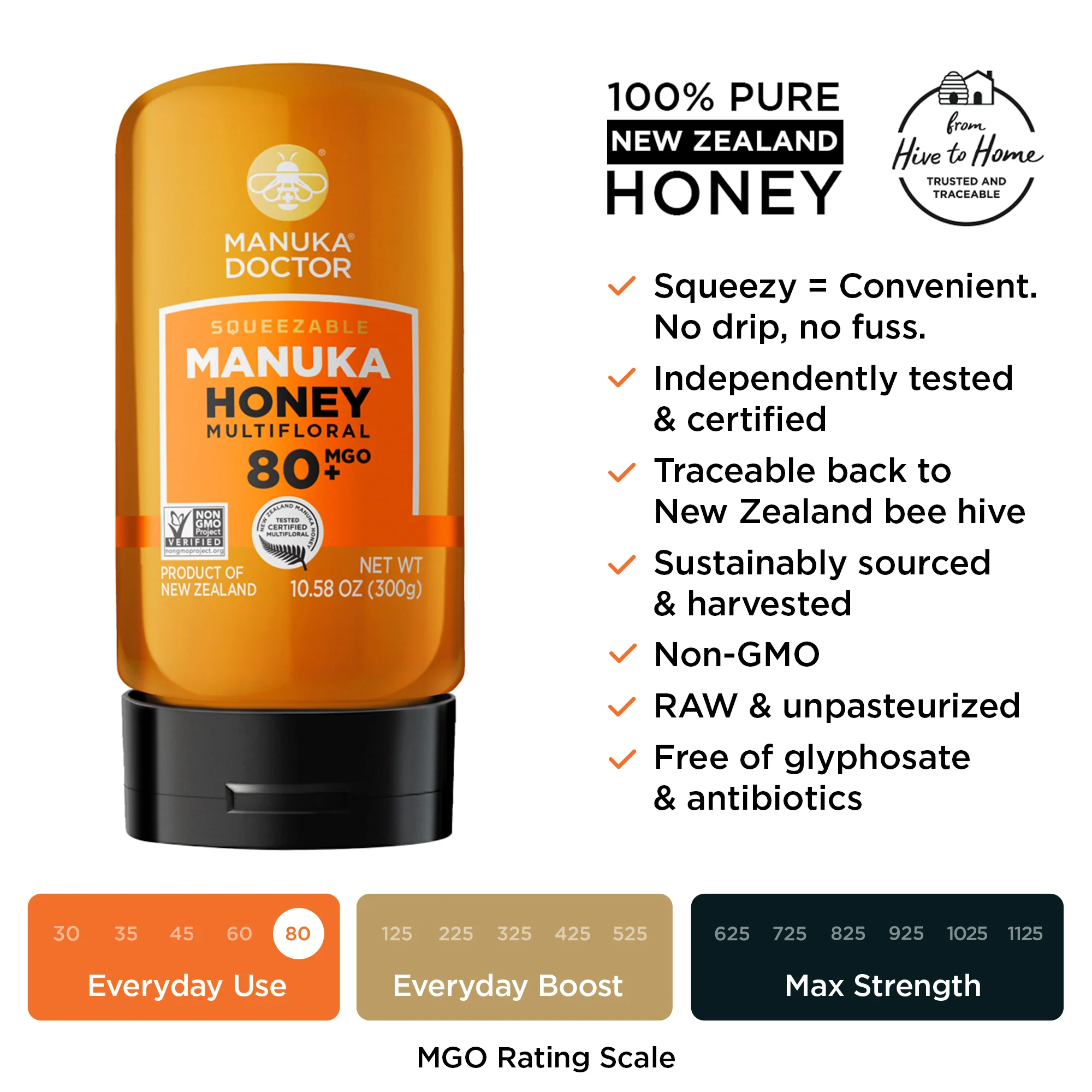 MGO 80 Manuka Honey Squeezy (10.58oz) - Image 7