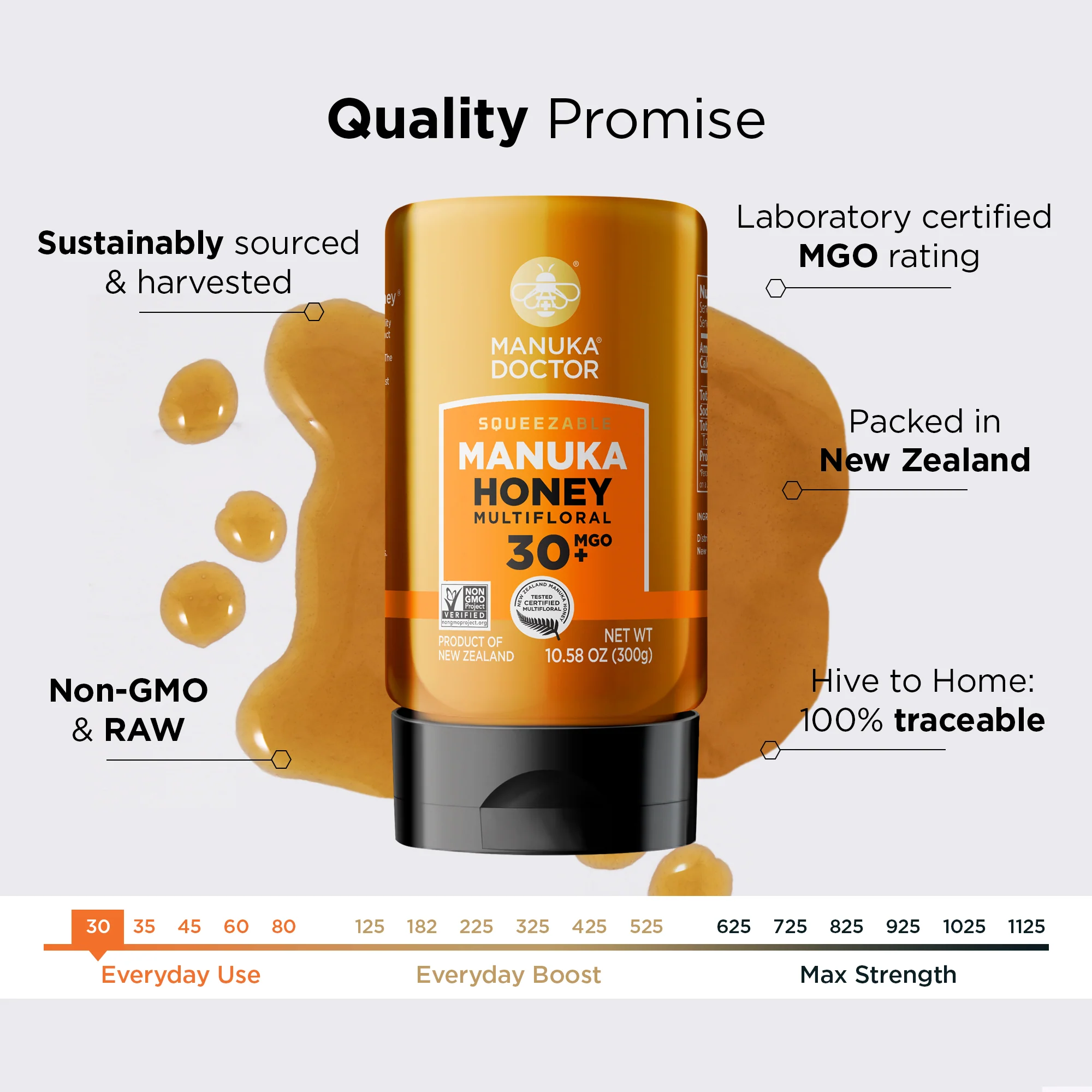 MGO 30 Manuka Honey Squeezy (10.58oz) - Image 6
